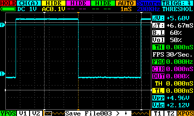 picture of square wave (toggle every 200 task shift)